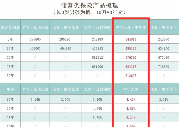 三年疫情过后还会发生什么（3年疫情可结束吗）