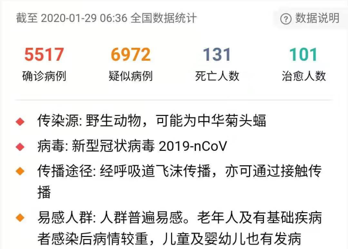 丁香园疫情（丁香园疫情地图实时动态）