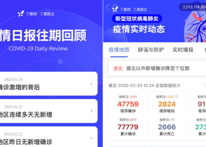 丁香园疫情（丁香园疫情地图实时动态）