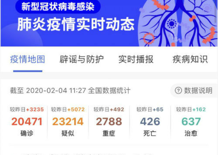 丁香园疫情（丁香园疫情地图实时动态）