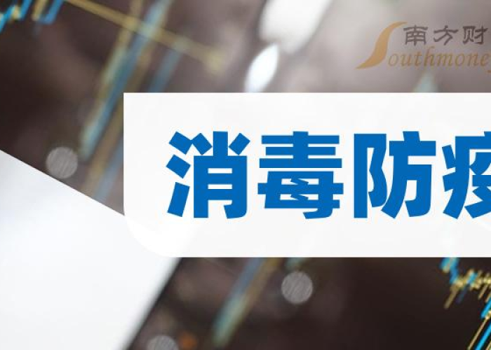疫情消杀概念股（疫情消杀的好处）