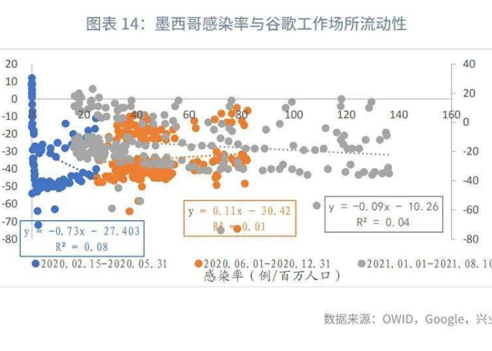 全世界疫情死亡率多少（全球疫情死亡比例是多少）