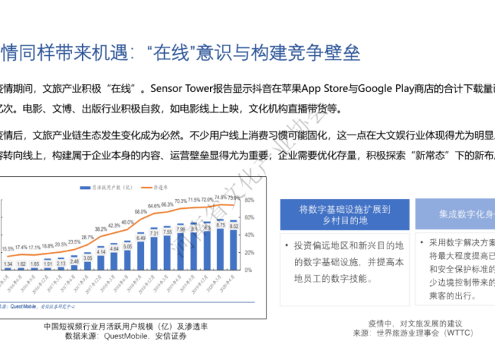 2020疫情年底总结（2020年终总结 疫情）