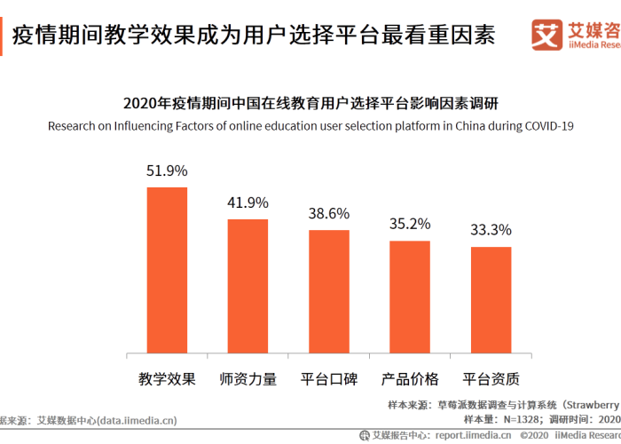 疫情国内什么时候开始的（我国疫情是从什么时候开始的）