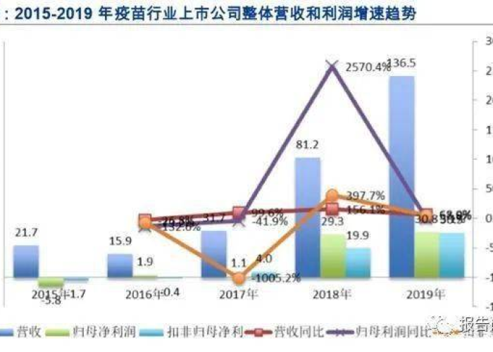 2020年新冠疫情爆发时间（2020年新冠疫情的突然爆发）