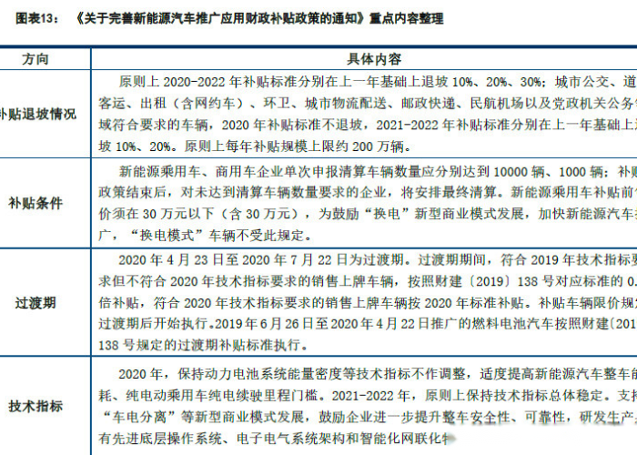 2020年疫情补贴多少钱（疫情补贴是多少钱）