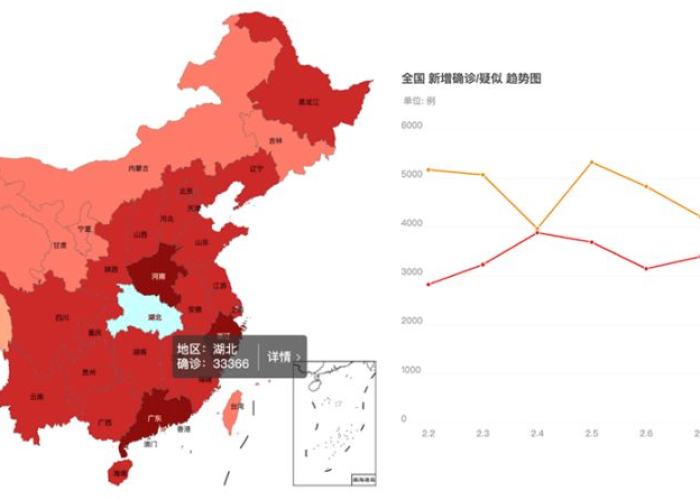 新冠疫情实时动态地图（新冠疫情实时动态地图怎么看）