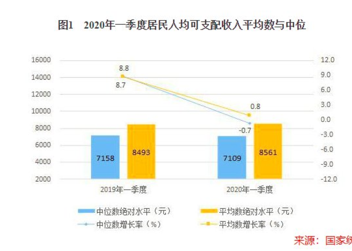 菏泽疫情最新数据（菏泽疫情最新数据消息）