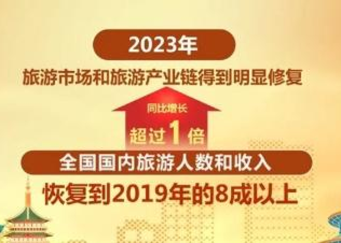 一场疫情见证了中国的强大（一场疫情见证了中国的强大2021）