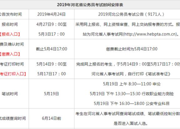新型冠状疫情开始的时间（新型冠状疫情开始的时间是哪一年）