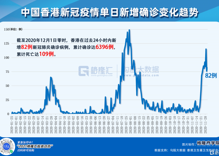 新冠疫情是从哪个时间开始的（新冠疫情是从哪年哪月开始的）