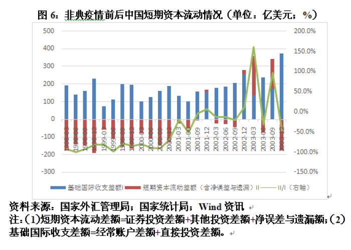 新冠疫情是从哪个时间开始的（新冠疫情是从哪年哪月开始的）