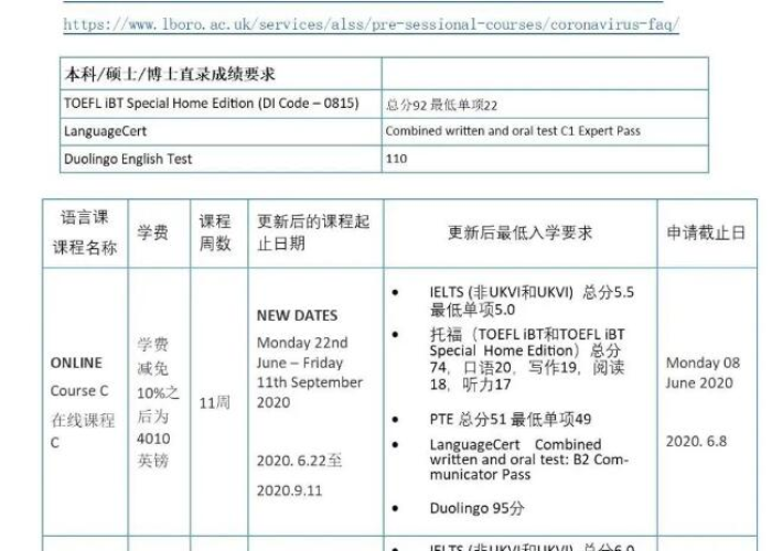 2020年疫情减免政策文件（2020年疫情减免政策文件通知）