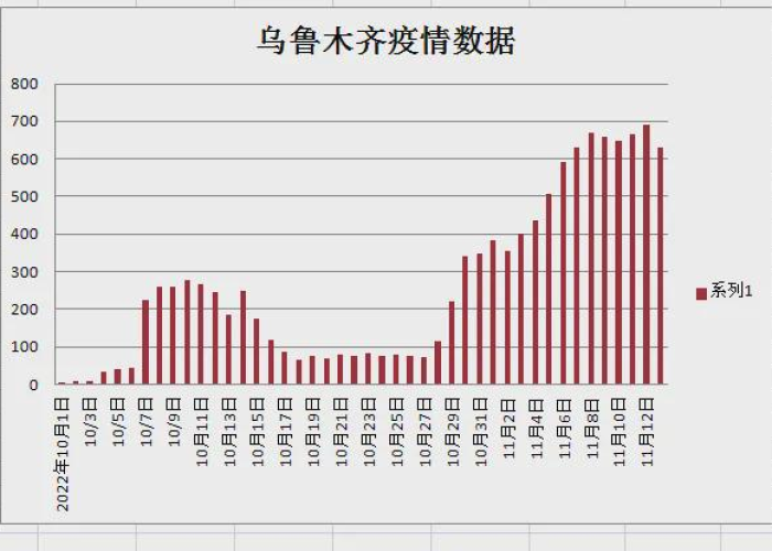 疫情还能持续多少天（疫情还在持续吗）