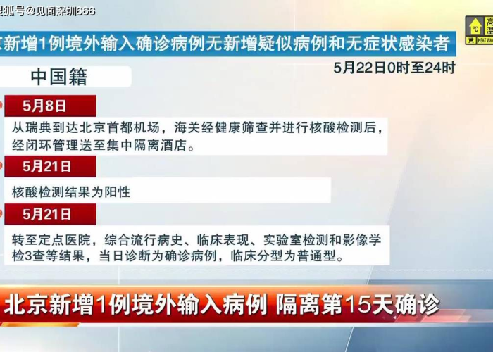 新冠疫情百科（新冠疫情的最新症状）