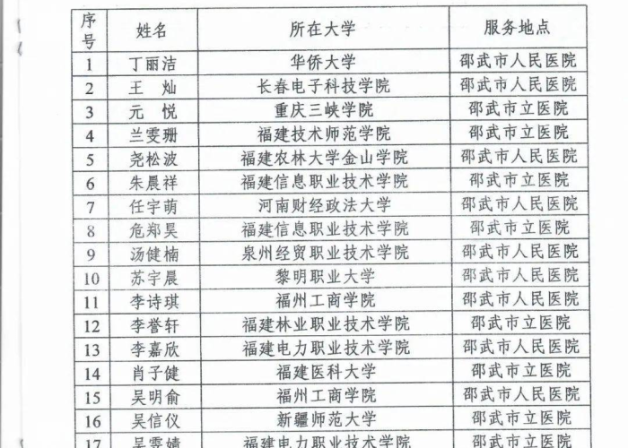 医院疫情防控志愿者工作总结（疫情防控志愿服务总结报告）