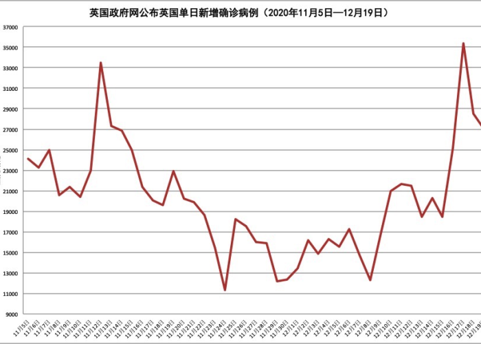 2021疫情哪些地方封城了（疫情哪些城市封城了）
