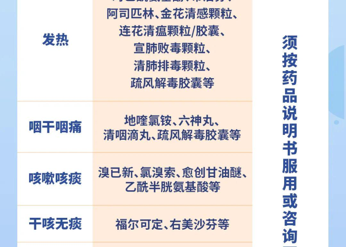 新冠疫情百科介绍图片（新冠肺炎疫情百科）