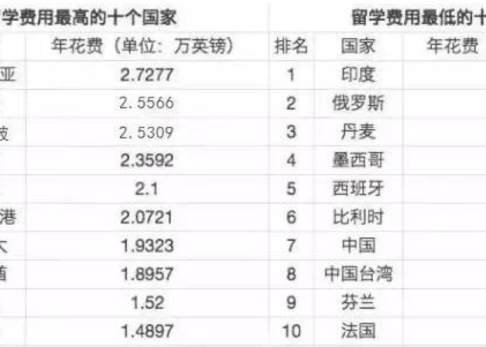 去年疫情国家花费了多少钱（中国疫情费用用掉多少人民币）