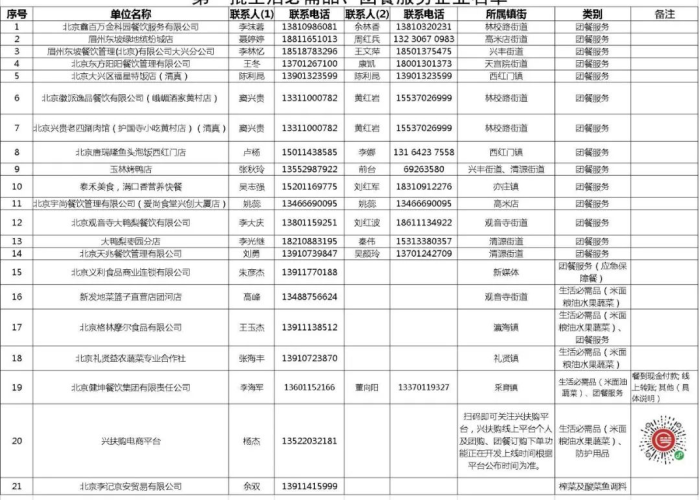 疫情屯粮生活必需品清单（疫情屯粮生活必需品清单怎么写）