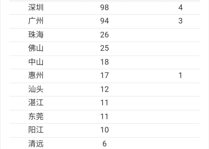疫情是几月开始的（疫情是从几月几号开始）