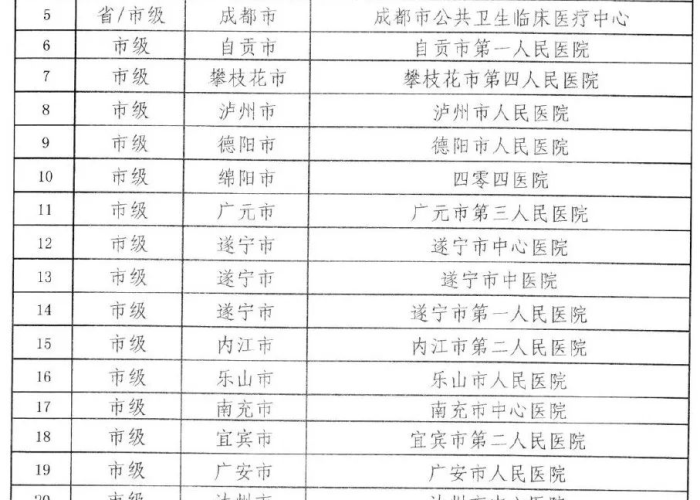 2020年新冠肺炎疫情时间表（2020年新冠肺炎疫情来袭）