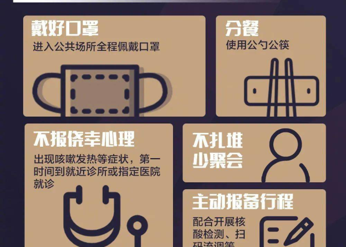疫情防控热点话题（疫情防控的热点分析）