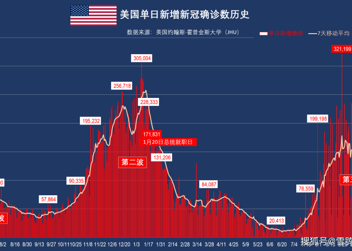 新冠疫情历史书上的记录（新冠疫情史料）