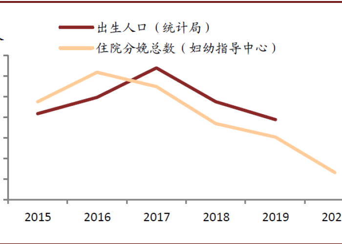 2020年疫情是怎么来的（2020年疫情起因是什么）