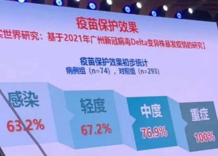 疫情什么时间开始（疫情什么时候开始的呀?）