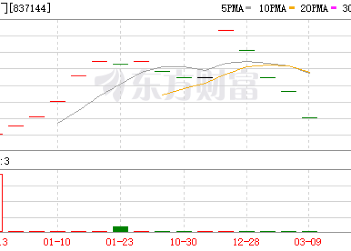2024年11月份的疫情情况（2020年11月14日疫情）