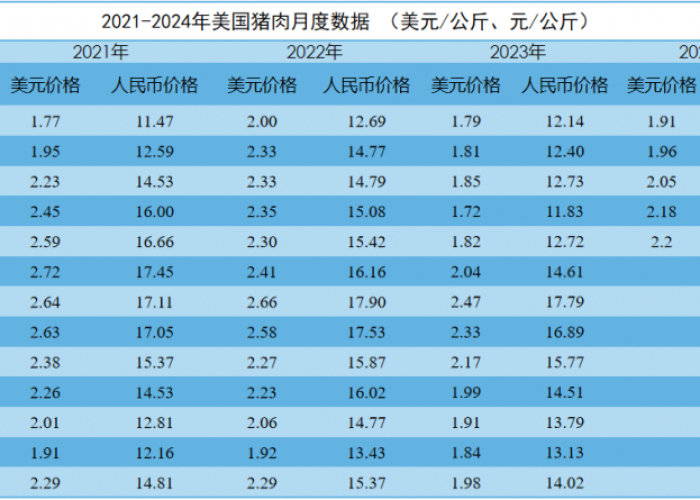 2024年11月份的疫情情况（2020年11月14日疫情）