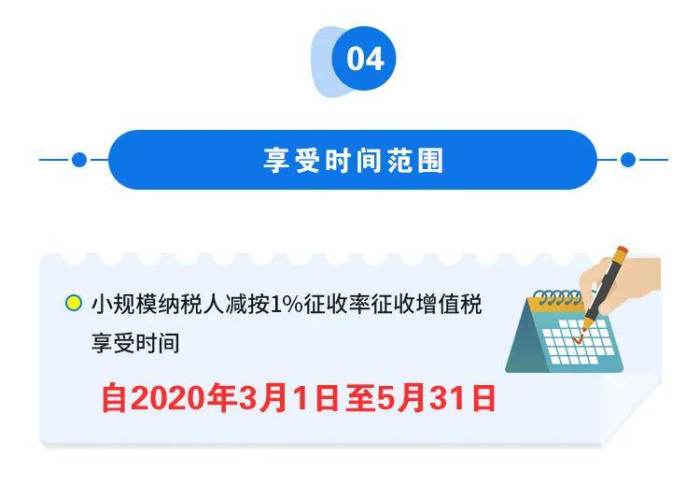 疫情期间小规模纳税人征收率（疫情期间,小规模纳税人适用的征收率是）
