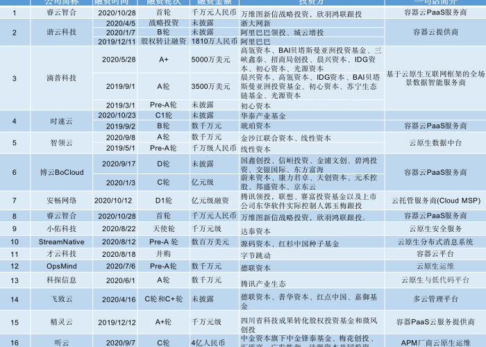 2021年疫情什么时候结束的（2021年疫情啥时候完全结束）