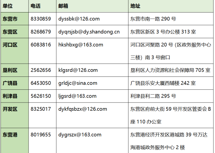 新冠肺炎疫情的起始时间（新冠疫情的起止时间）