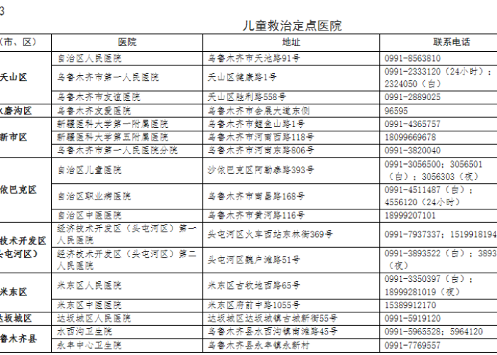 新冠肺炎疫情的起始时间（新冠疫情的起止时间）
