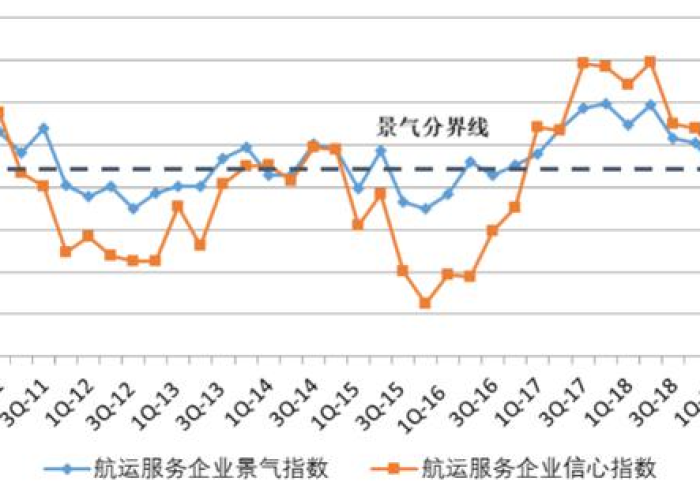 疫情以后经济形势（疫情以后当前的经济状况）
