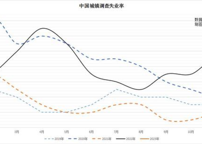 三年疫情从哪年开始的（疫情是几年爆发的）