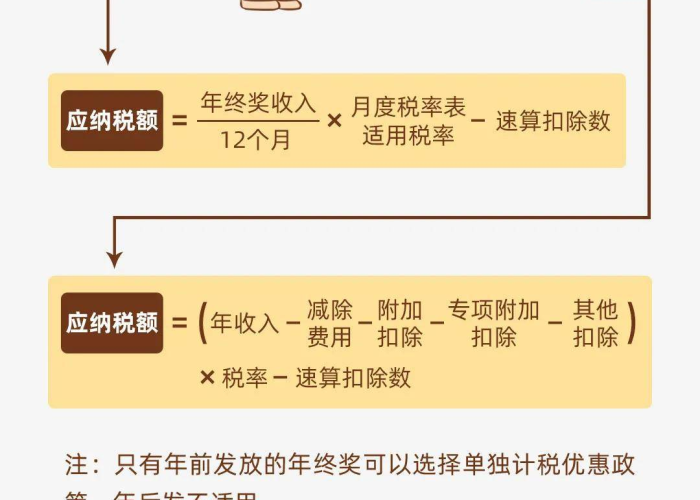 房产税疫情免税政策（房产税2021年疫情期间减免）