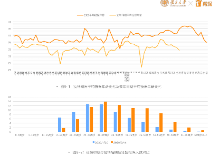 我国疫情结束时间确定吗（我国的疫情,终于要结束了!时间已公布）