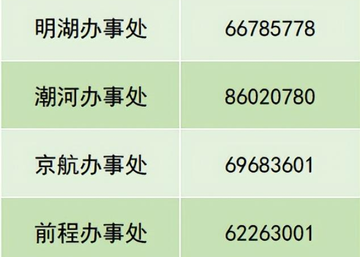郑州咋突然有疫情了（郑州疫情咋回事）