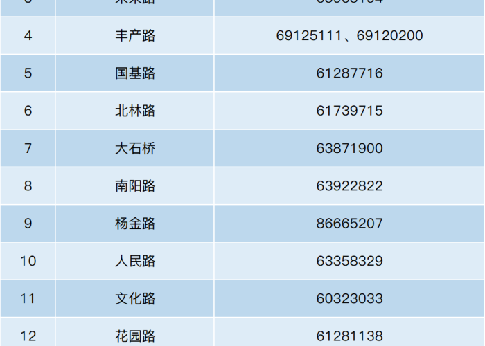 郑州咋突然有疫情了（郑州疫情咋回事）