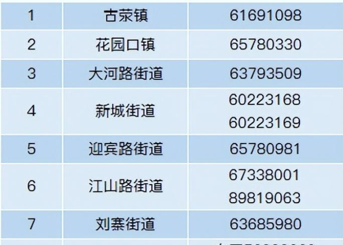 郑州咋突然有疫情了（郑州疫情咋回事）