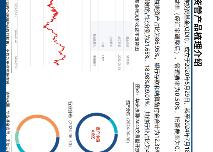 2024疫情美国（美国疫情持续到2025）