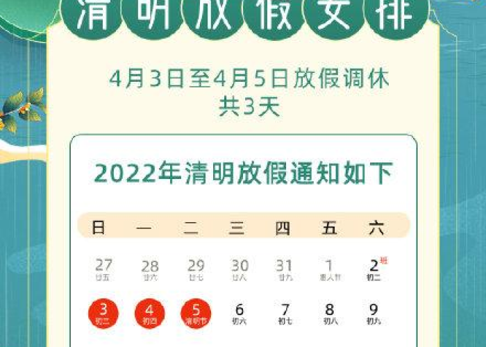疫情时间线梳理2022年（疫情时间线简单整理）