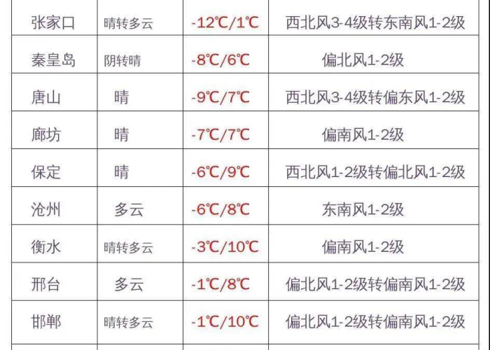 新冠疫情数据实时动态（新冠疫情实时动态轨迹）