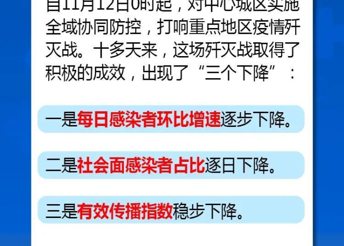 上热门话题重庆疫情（重庆疫情热搜）