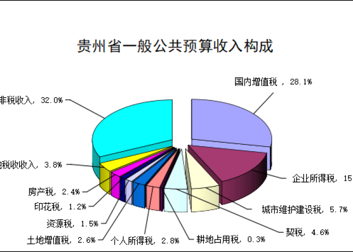 疫情解封时间是哪年几月几日（疫情解封时间怎么算）
