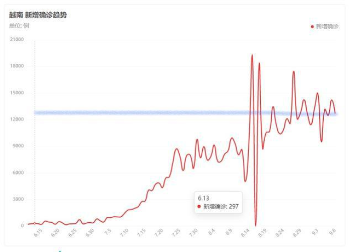 新冠疫情最新消息封城时间是几点（2020新冠封城时间）