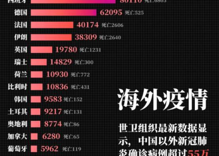 疫情人们最需要什么物质（疫情需要的物质）